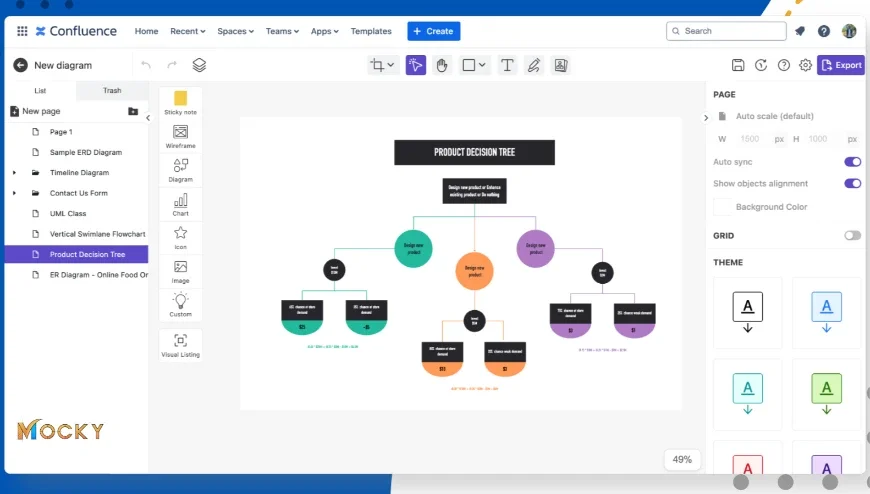 협업 툴 컨플루언스 리뷰