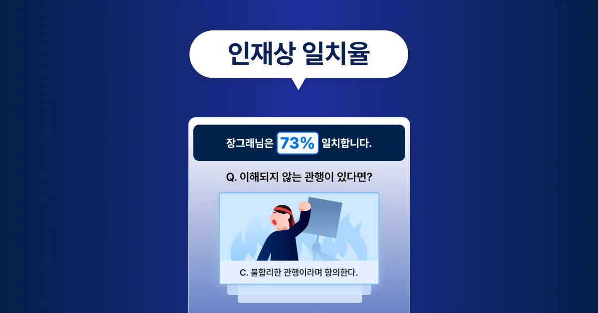 레퍼런스체크, 평판조회, 인재상