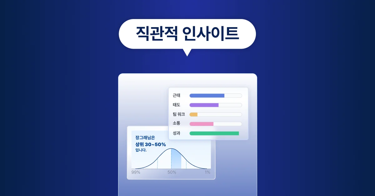 평판조회, 레퍼런스체크