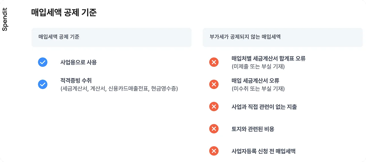 매입세액 공제 기준