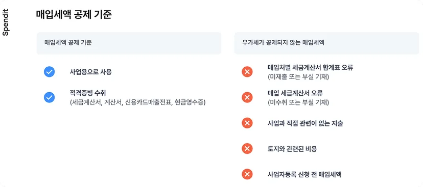 매입세액 공제 기준