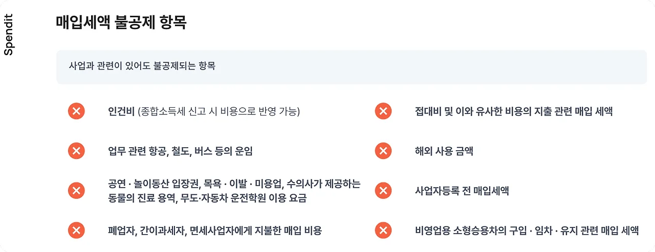 매입세액 불공제 항목