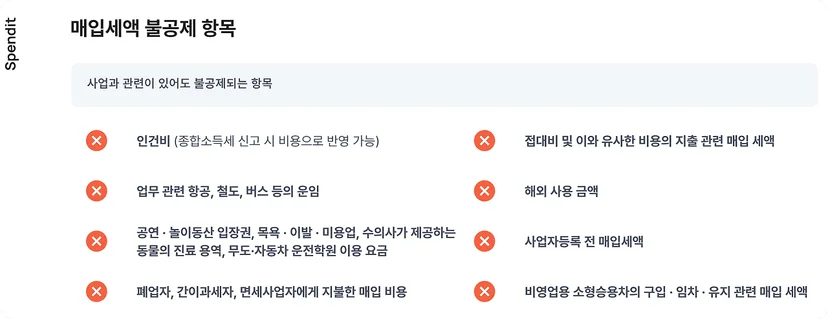 매입세액 불공제 항목