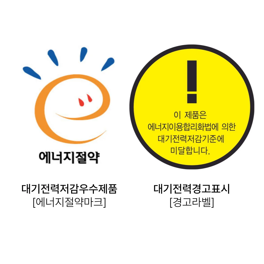 에너지절약마크와 경고라벨
