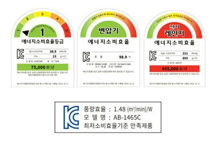 에너지소비효율등급표시제도