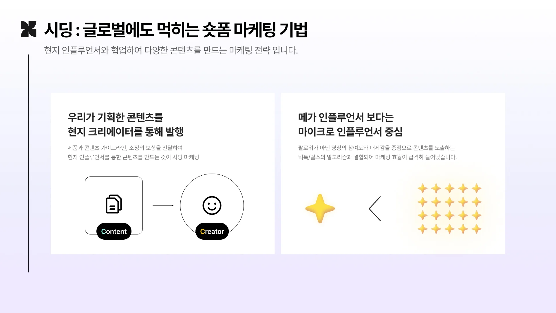 이벤트 타이틀이었던 '글로벌 숏폼 마케팅'의 다른 이름, 시딩