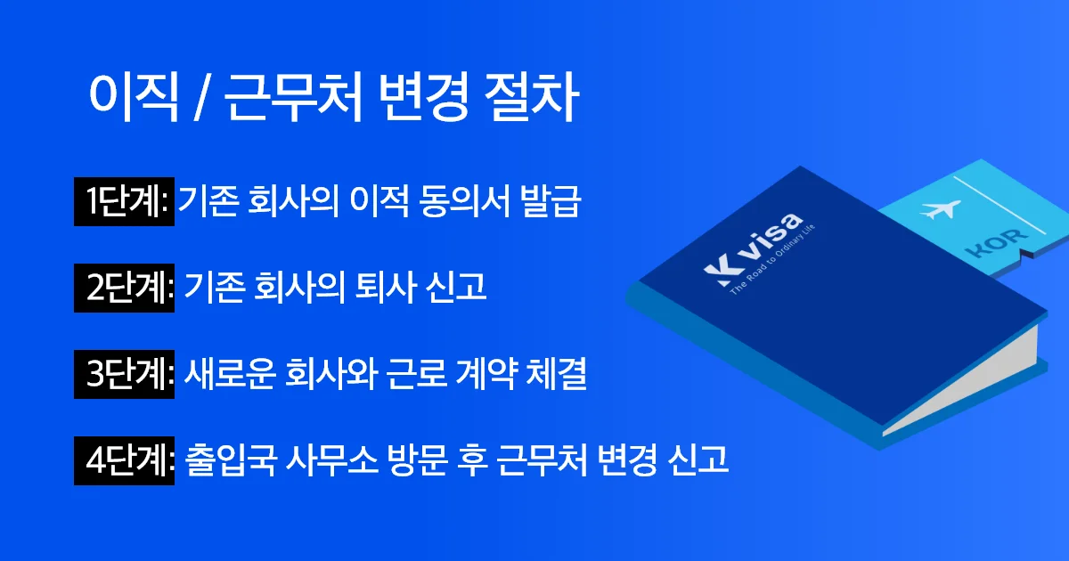 e7비자 이직