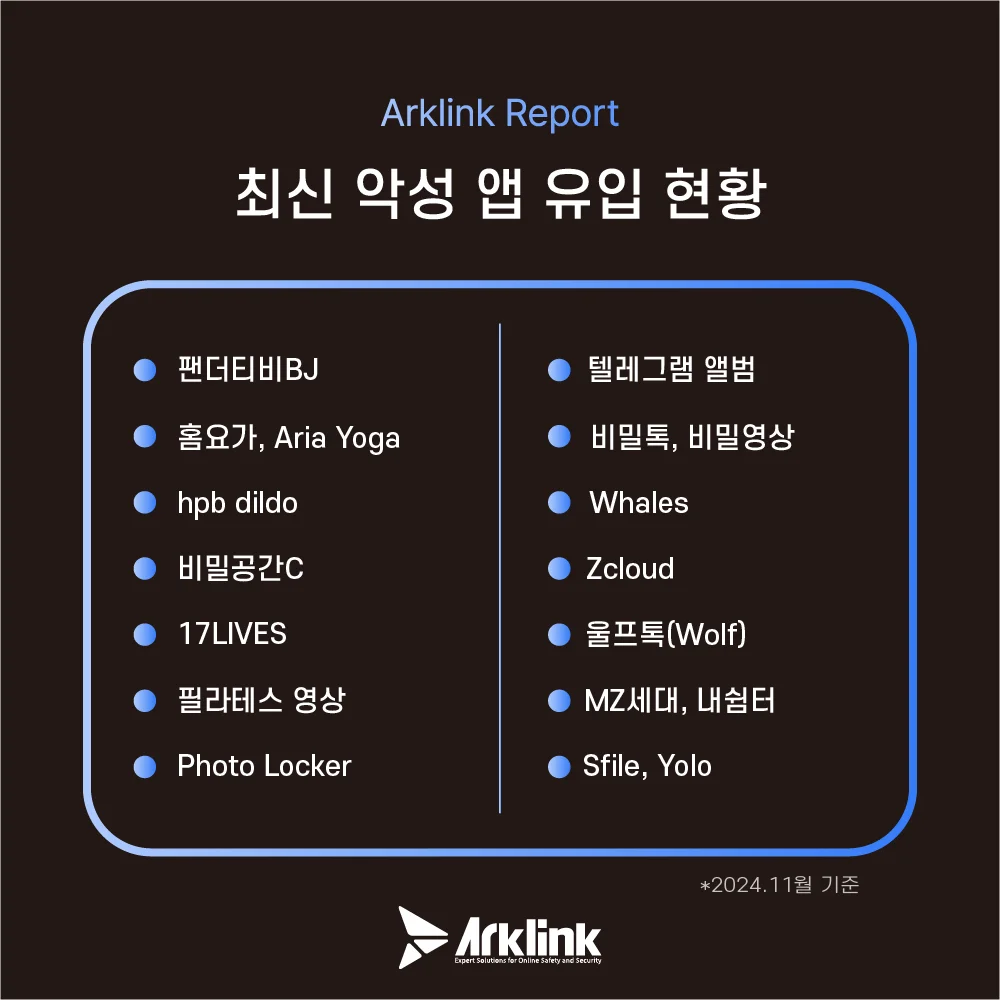 몸캠피싱 악성 앱 현황