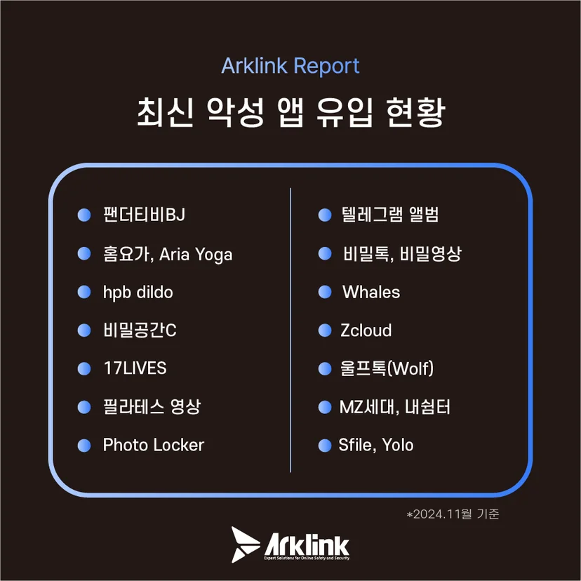 몸캠피싱 악성 앱 현황