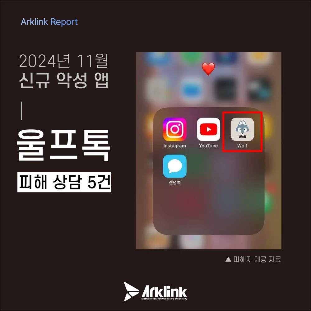 울프톡(Wolf) 등장