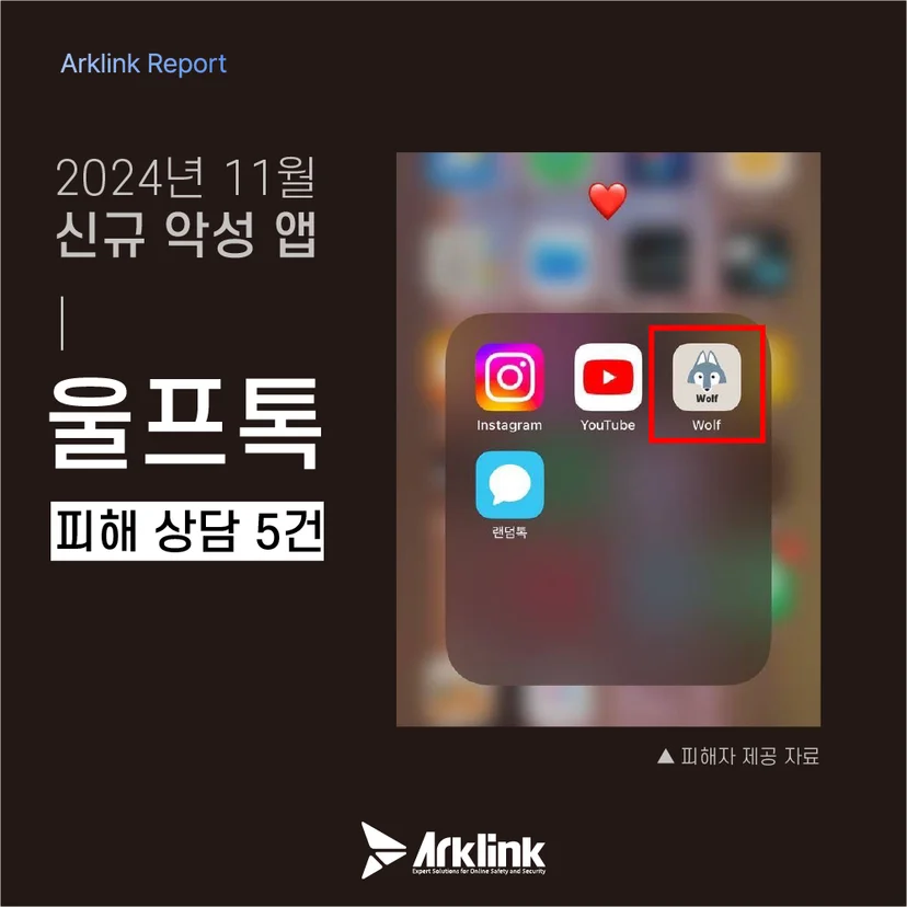 울프톡(Wolf) 등장