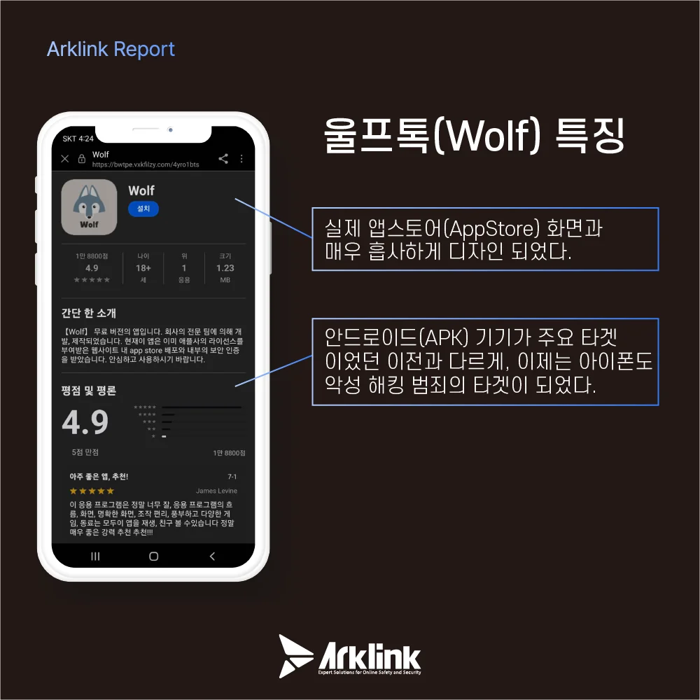 울프톡(Wolf) 특징