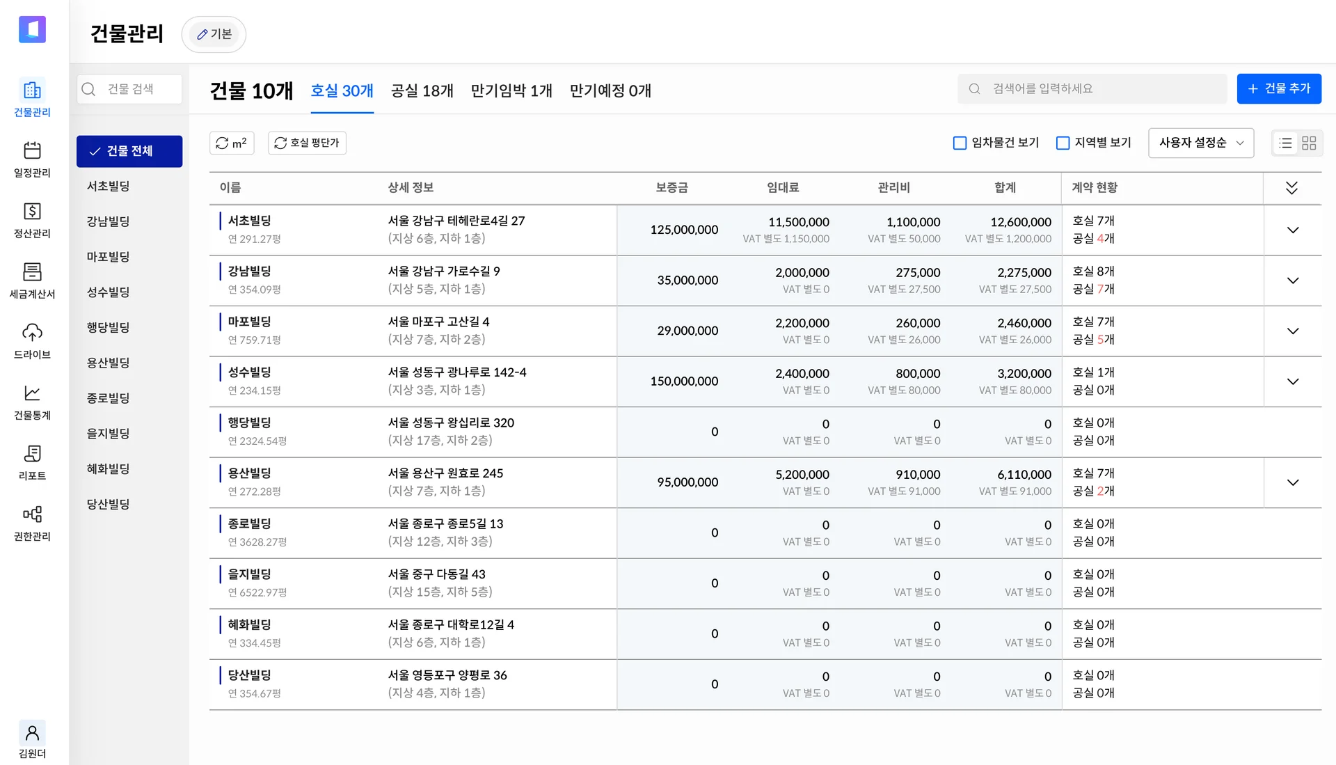 실시간으로 건물 계약 현황을 파악할 수 있습니다