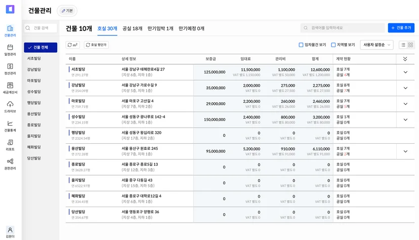 실시간으로 건물 계약 현황을 파악할 수 있습니다