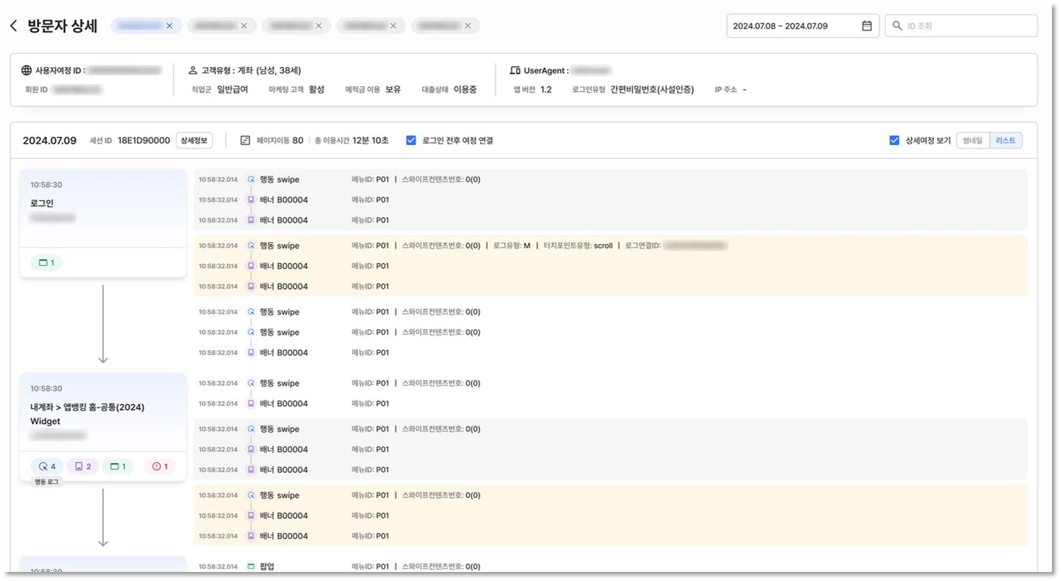 사용자여정분석, 개인별여정분석, 방문자여정분석, 방문자분석, 유저플로우
