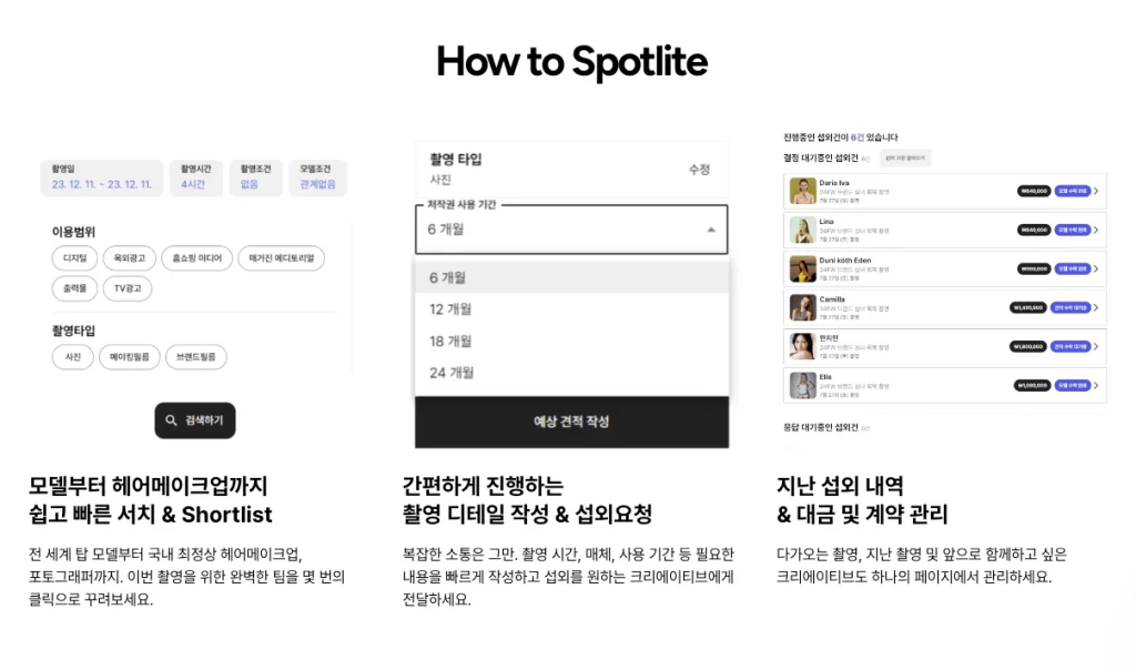 외국인모델캐스팅