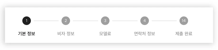 모델 섭외 플랫폼 스포트라이트 모델 등록 순서