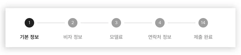 모델 섭외 플랫폼 스포트라이트 모델 등록 순서