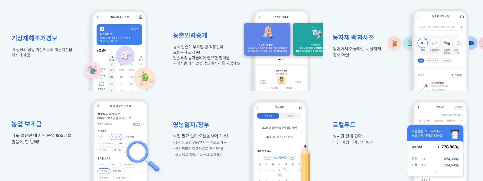 오늘농사, 농협, 농협중앙회, 농협앱분석, 오늘농사앱