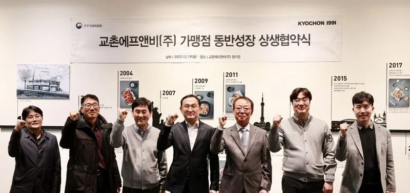 가맹 모집 전략: 교촌치킨