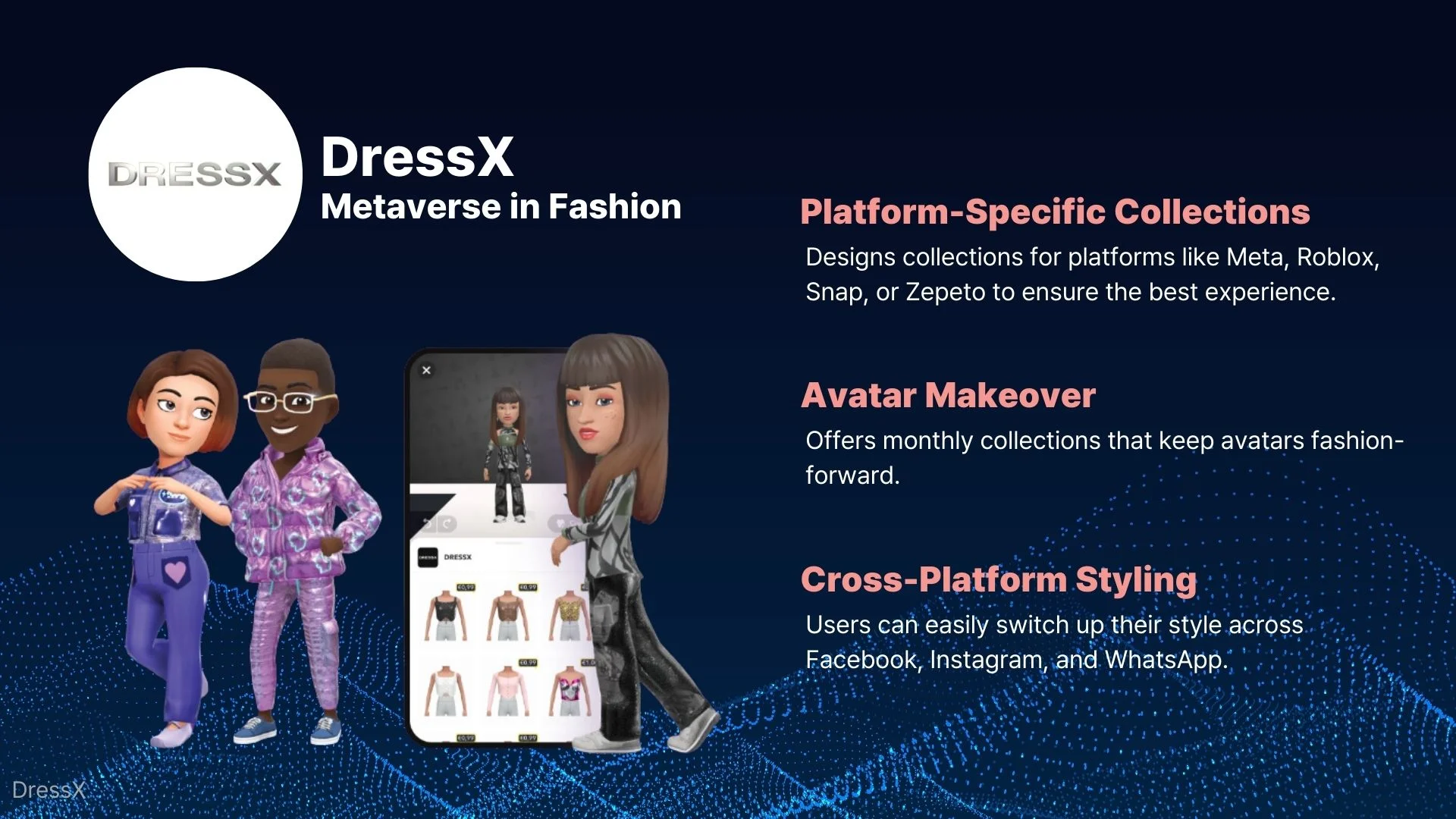 DressX : Metaverse in Fashion
