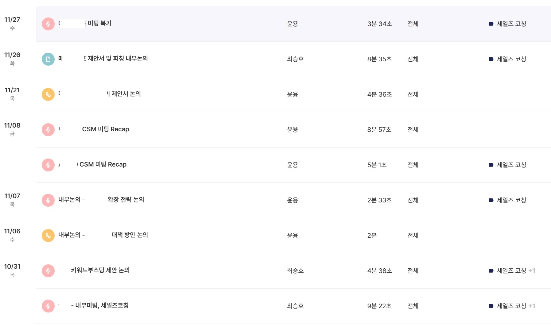 callabo-sales-coaching