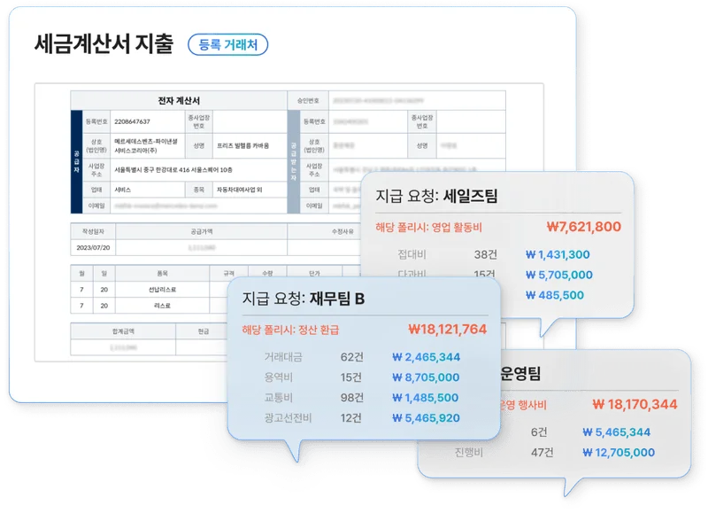 스팬딧 후기