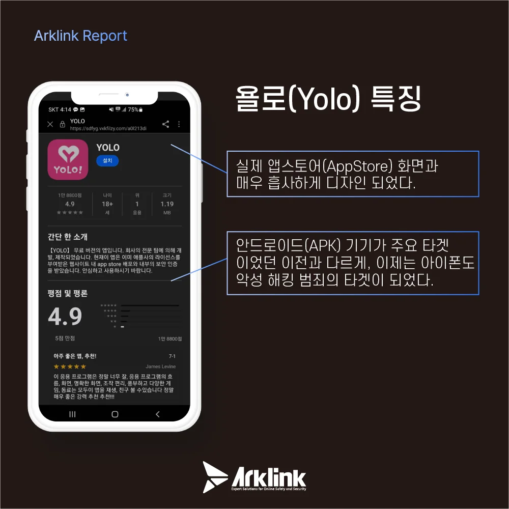 욜로(Yolo) 앱 특징
