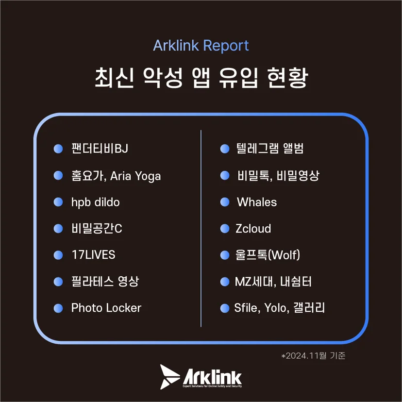 최신 악성 앱 현황