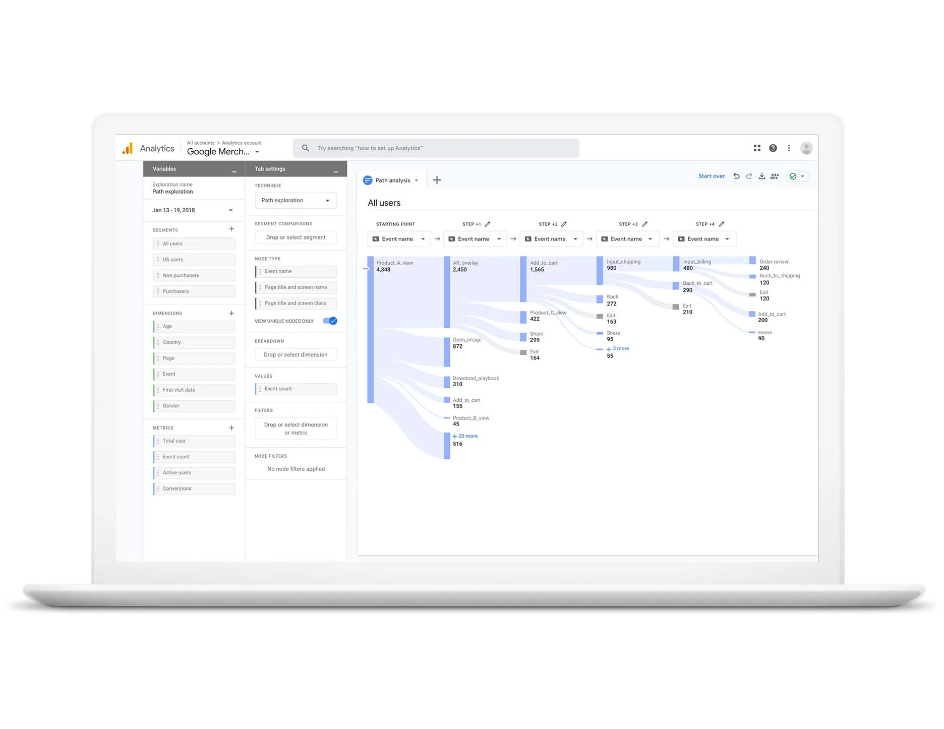 Google Analytics 구글 애널리틱스 사용법 리뷰