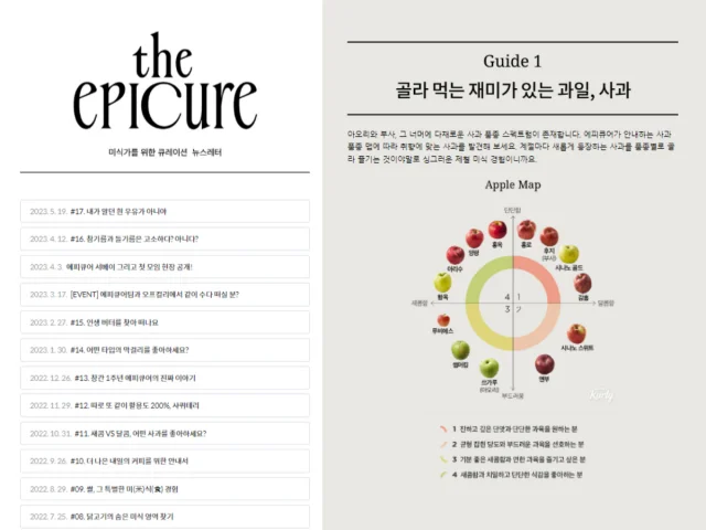 마케팅 수신 동의, 경품 이벤트, 개인화 마케팅, 마케팅 수신 동의 이벤트, 마케팅 수신 동의 유도