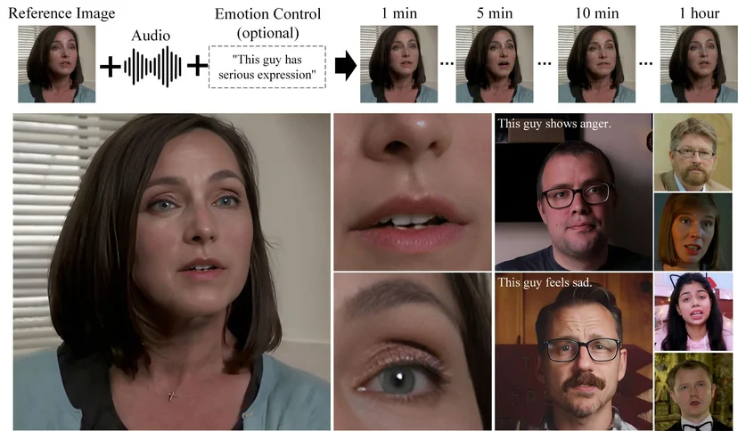 Video AI