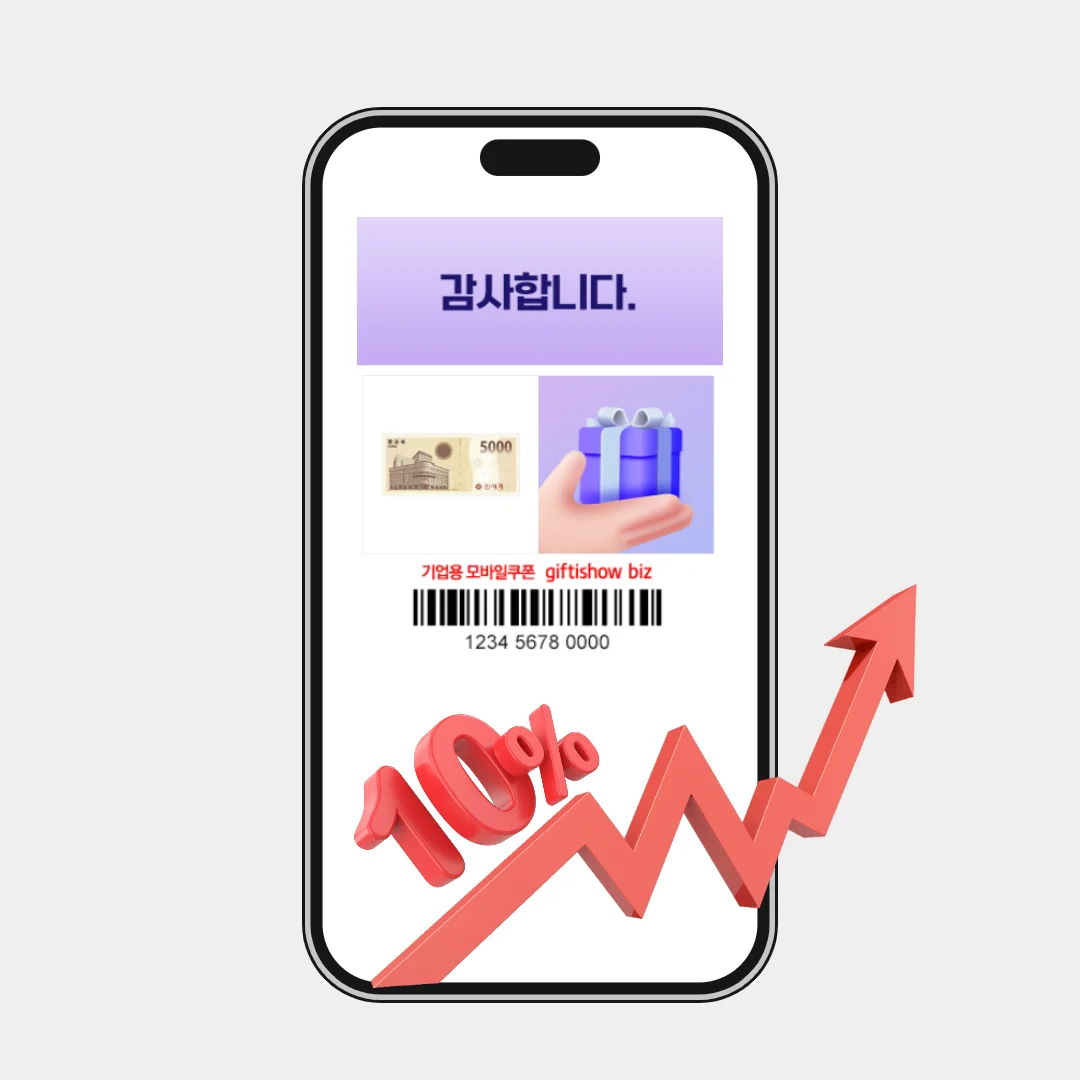 브랜드인게이지먼트,경품당첨문자