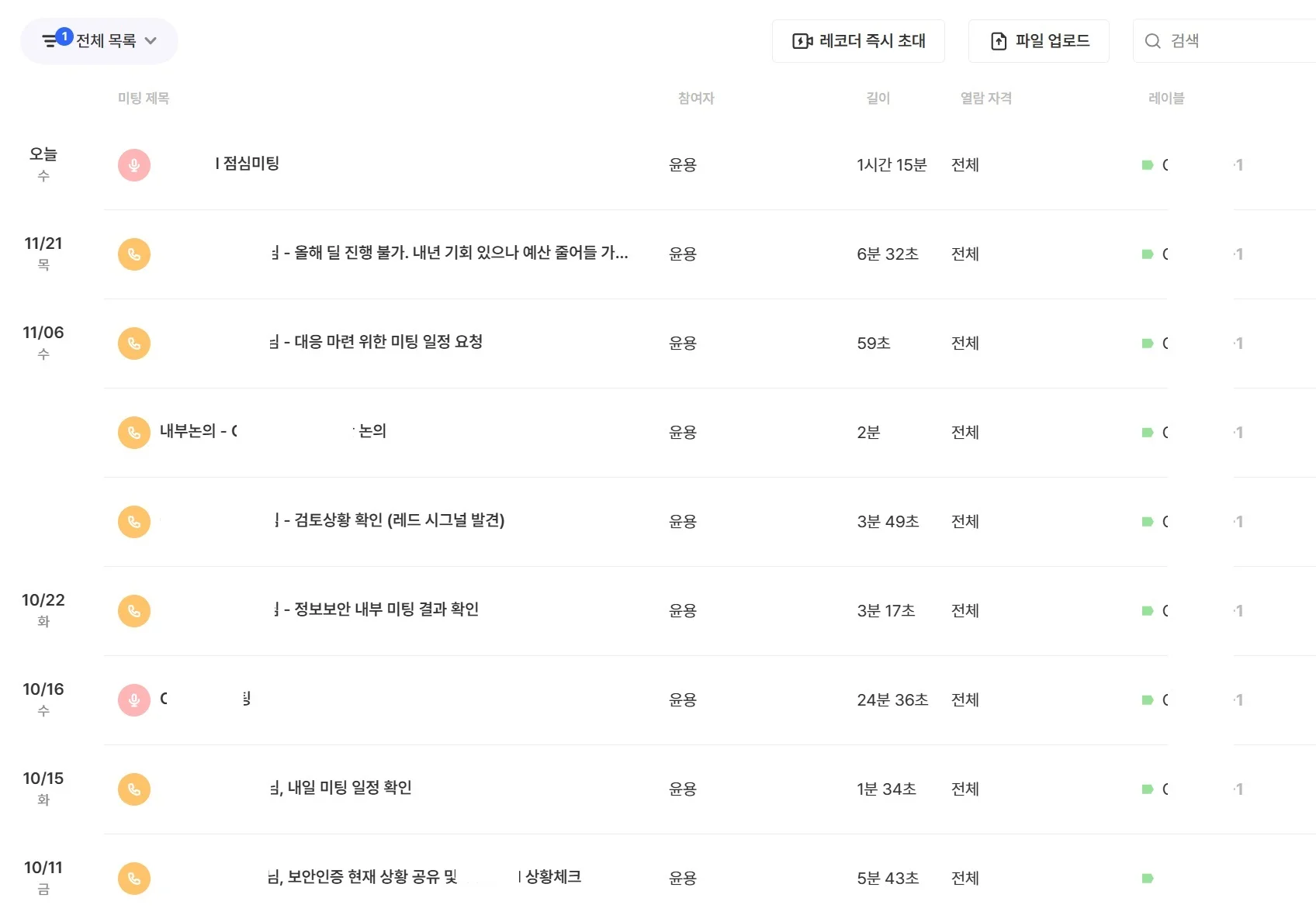 callabo-verbal-communication-history