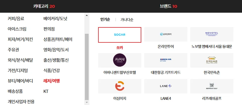 사내 복지, 웰컴키트, 모바일 쿠폰, 사내 이벤트, 직원 복지