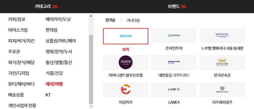 사내 복지, 웰컴키트, 모바일 쿠폰, 사내 이벤트, 직원 복지
