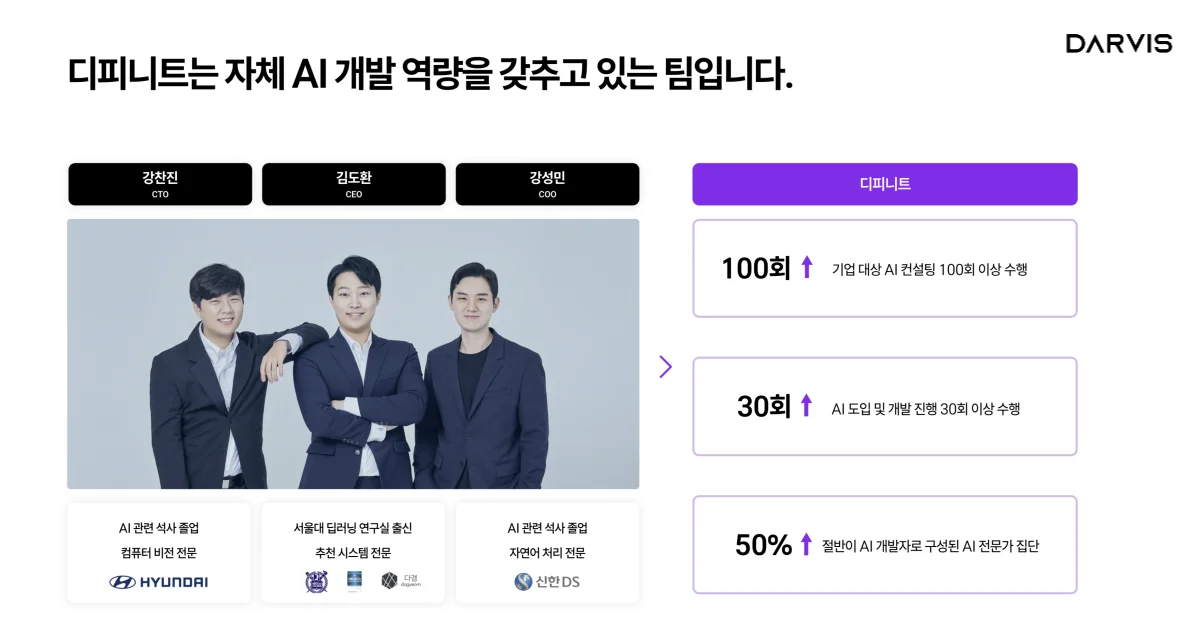 디피니트 김도환 대표와 강창진 CTO, 강성민 COO