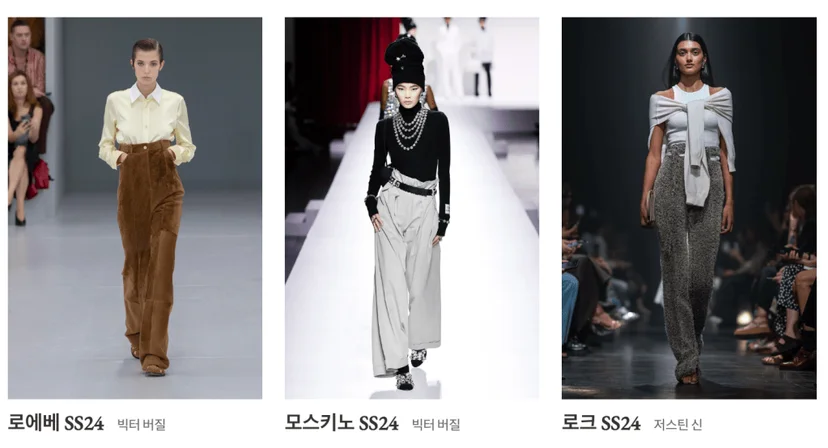 S/S 2024 Trends