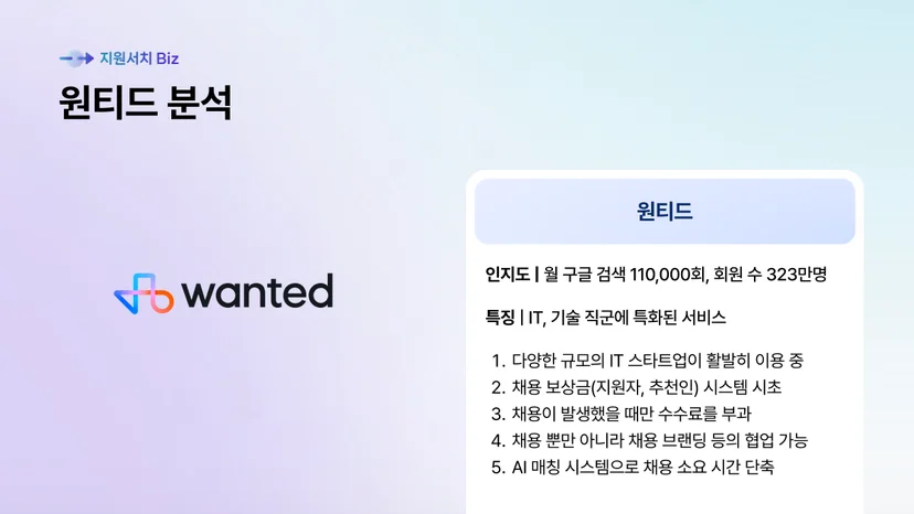 원티드 분석
