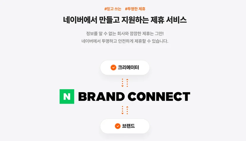 네이버 브랜드 커넥트