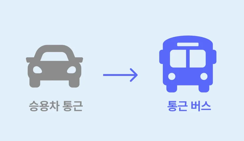 ESG 경영 실천사례, 통근버스 업체