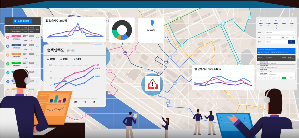 통근버스 업체 선정 유의사항, 노선 최적화