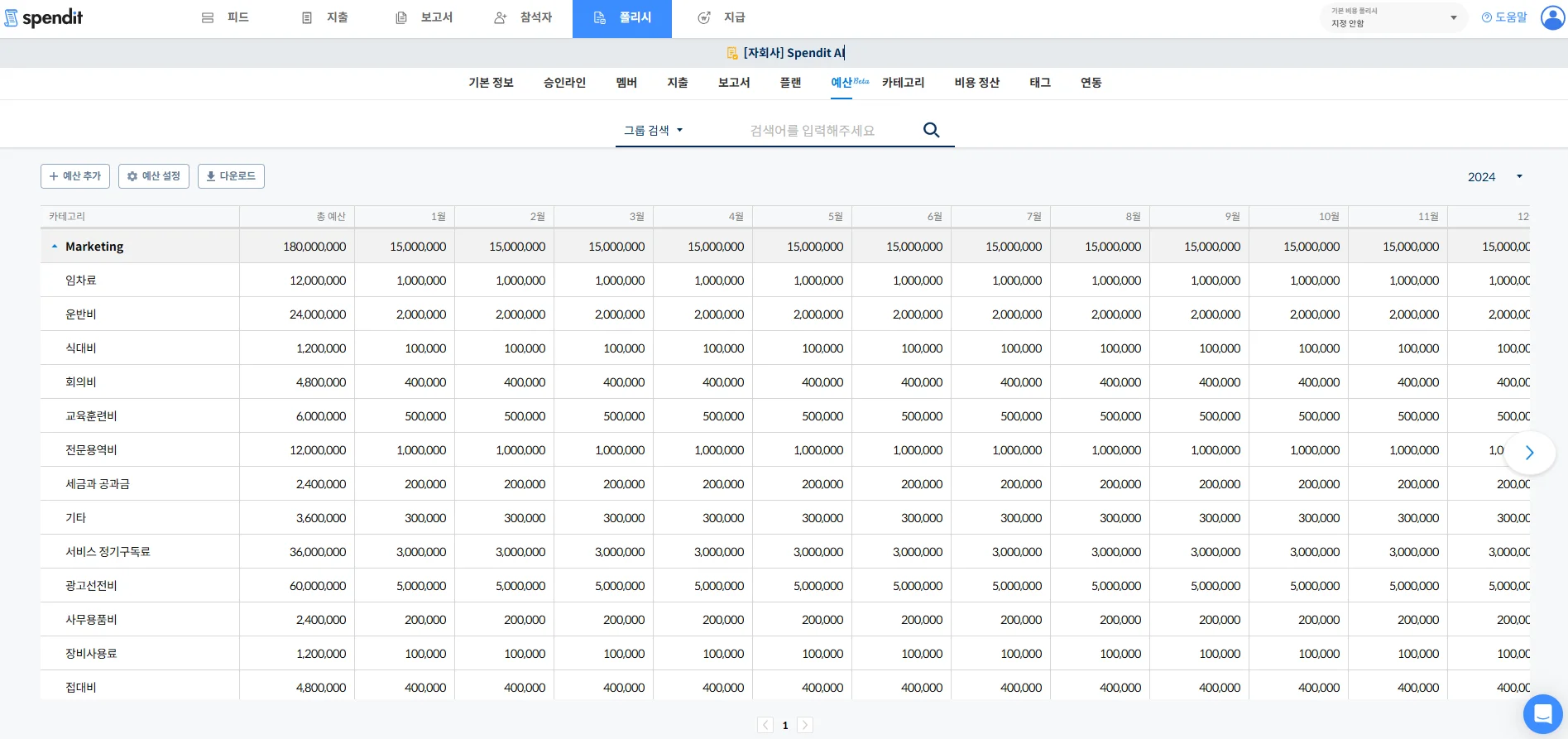 스팬딧 예산 기능