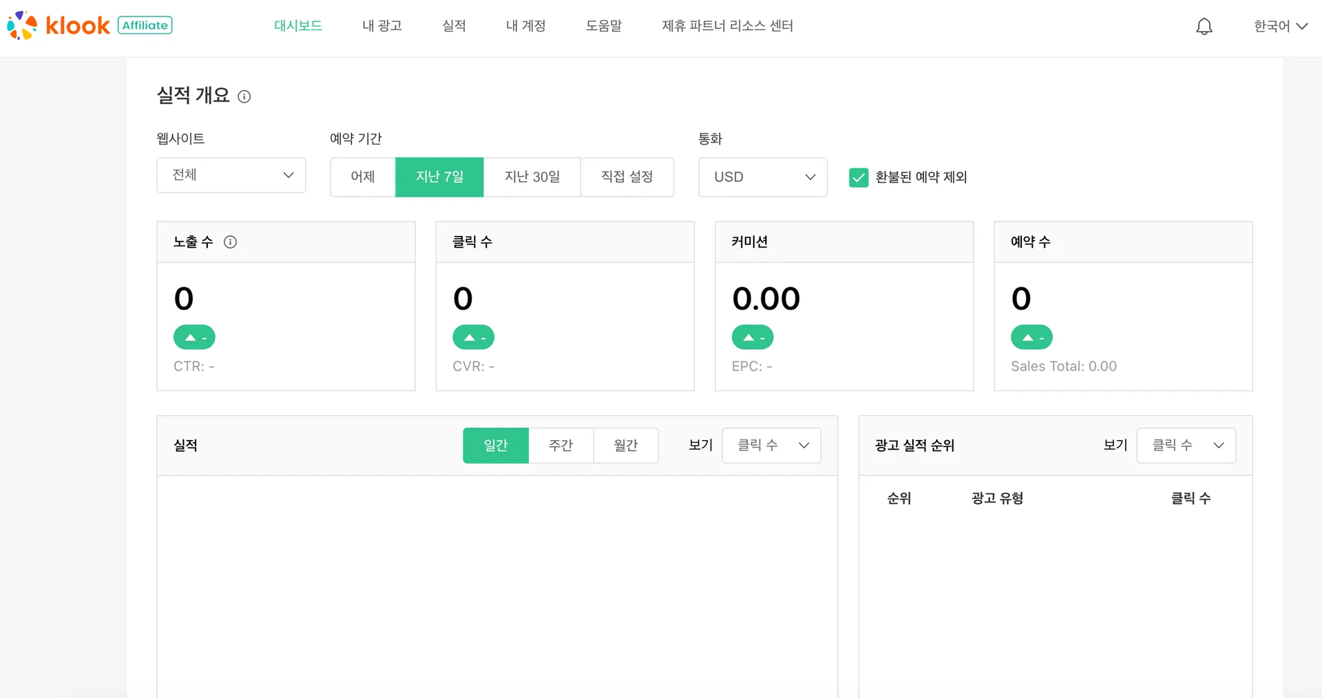 클룩 어필리에이트 대시보드 화면