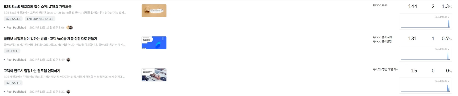 callabo-inblog-contents-keyword