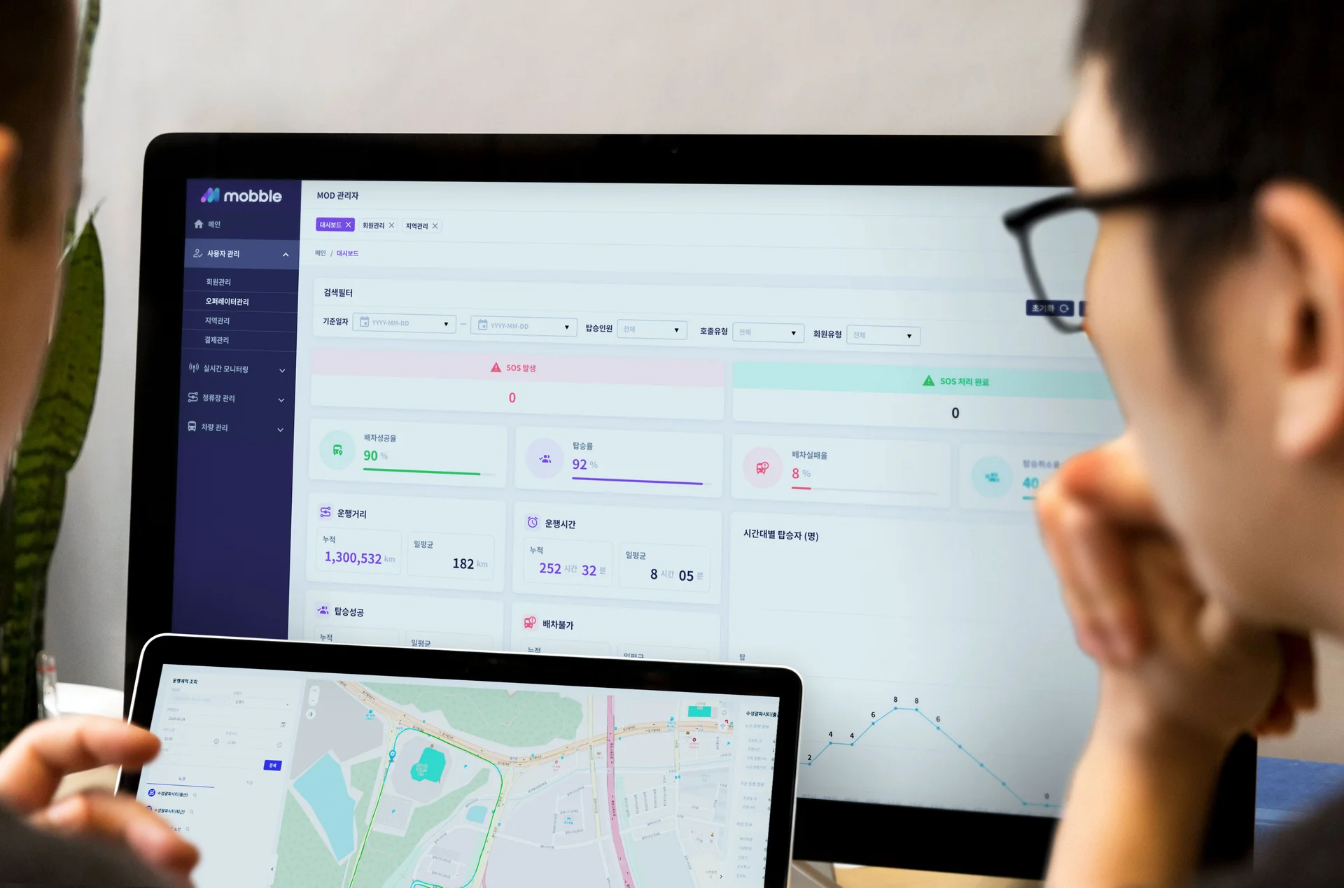통근버스, 통근버스사례, 씨엘모빌리티, mobble, 수요응답형셔틀버스,헬로버스