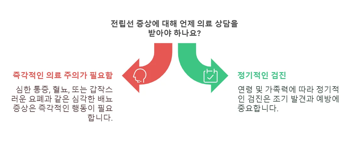 겨울철 전립선 건강 관리