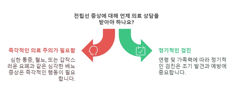 겨울철 전립선 건강 관리