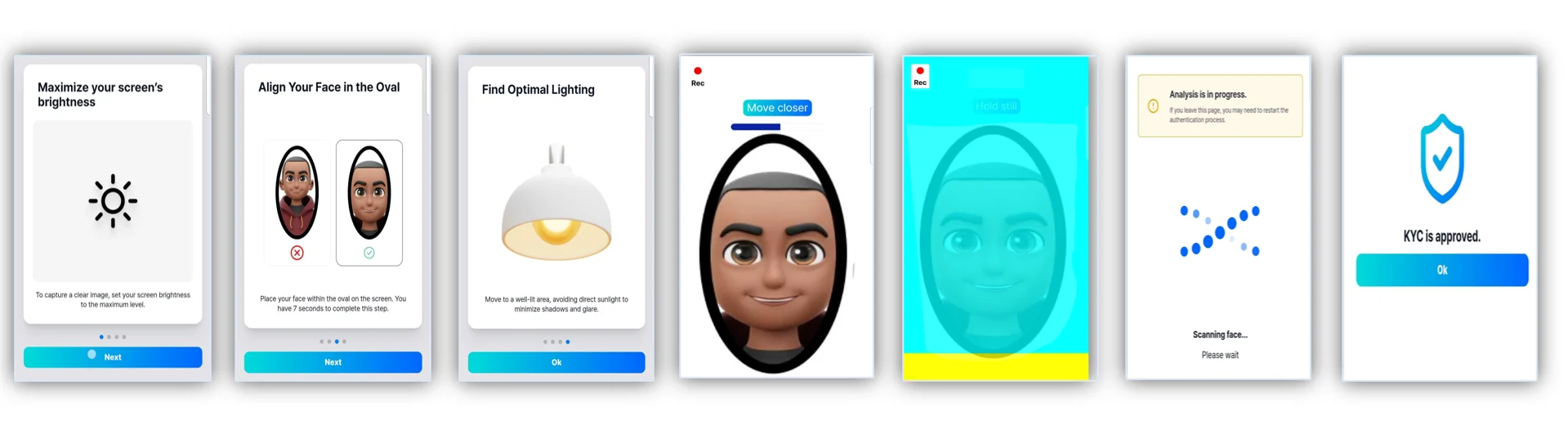 ARGOS ID check!-ekyc
