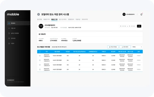 RTK,GPS, 모블, 씨엘모빌리티, 통근버스, 출퇴근버스,차량관제,위치관제